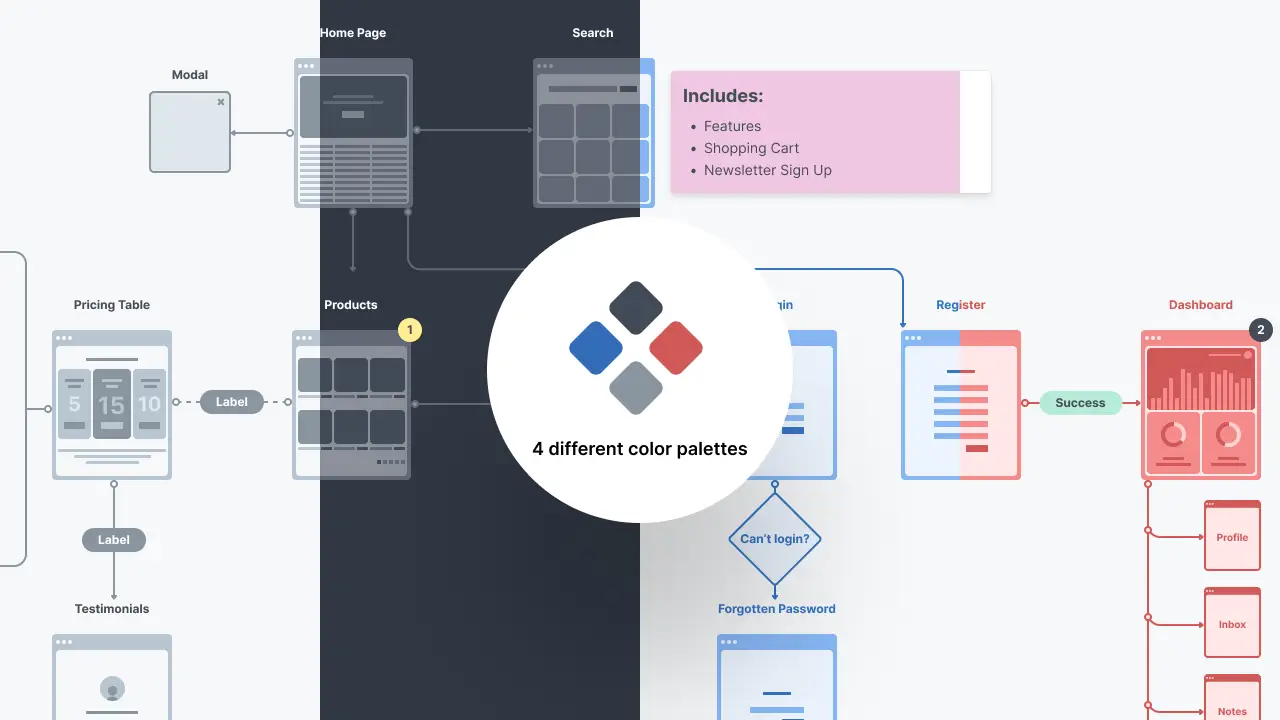 Flowchart Kit for Diagram for Figma and Adobe XD No 3