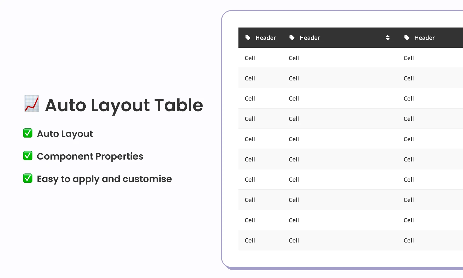  Auto Layout Table for Figma and Adobe XD