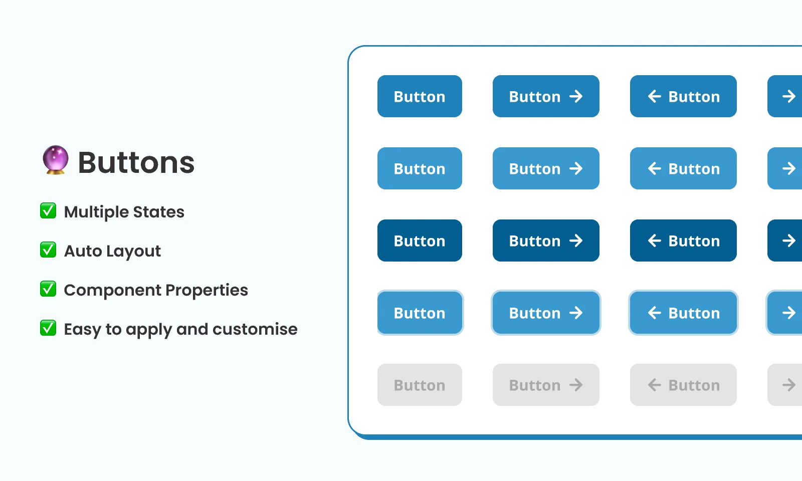  Buttons Library for Figma and Adobe XD