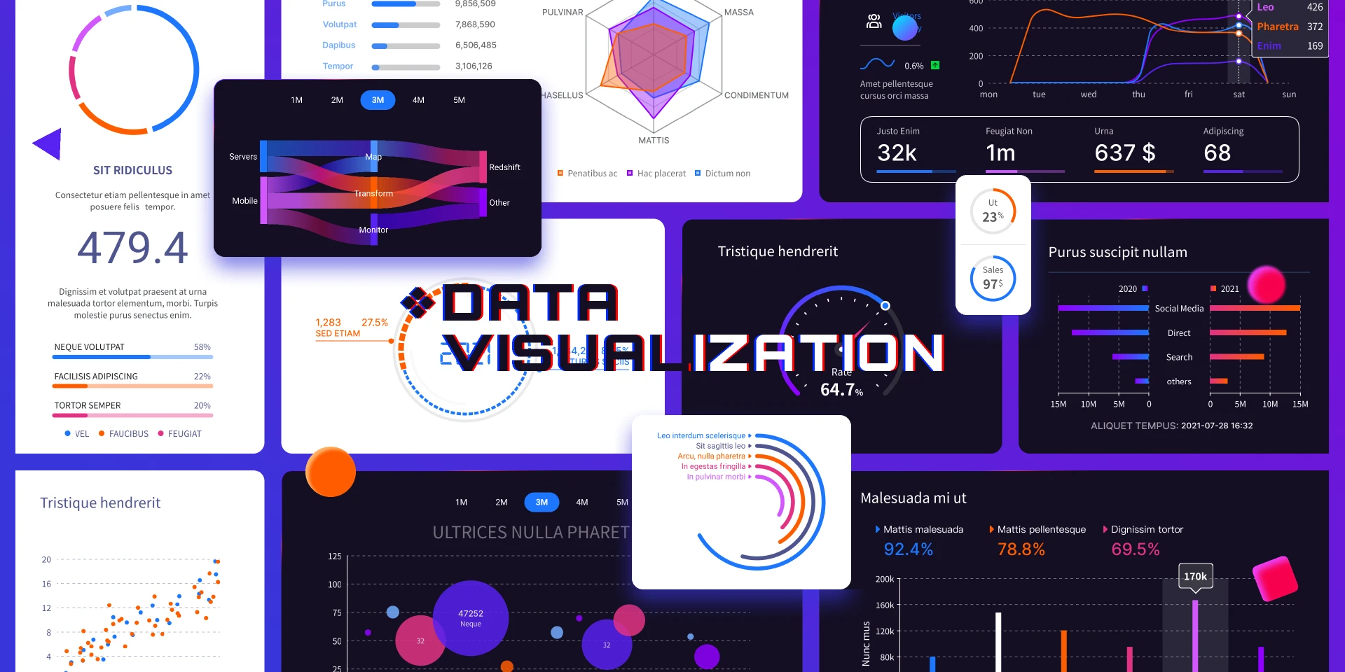  Data Visualization v1.0.0 (Demo) for Figma and Adobe XD