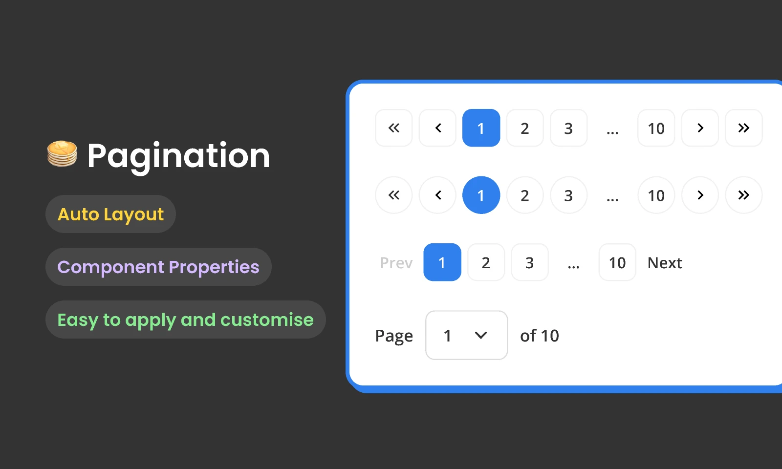  Pagination for Figma and Adobe XD