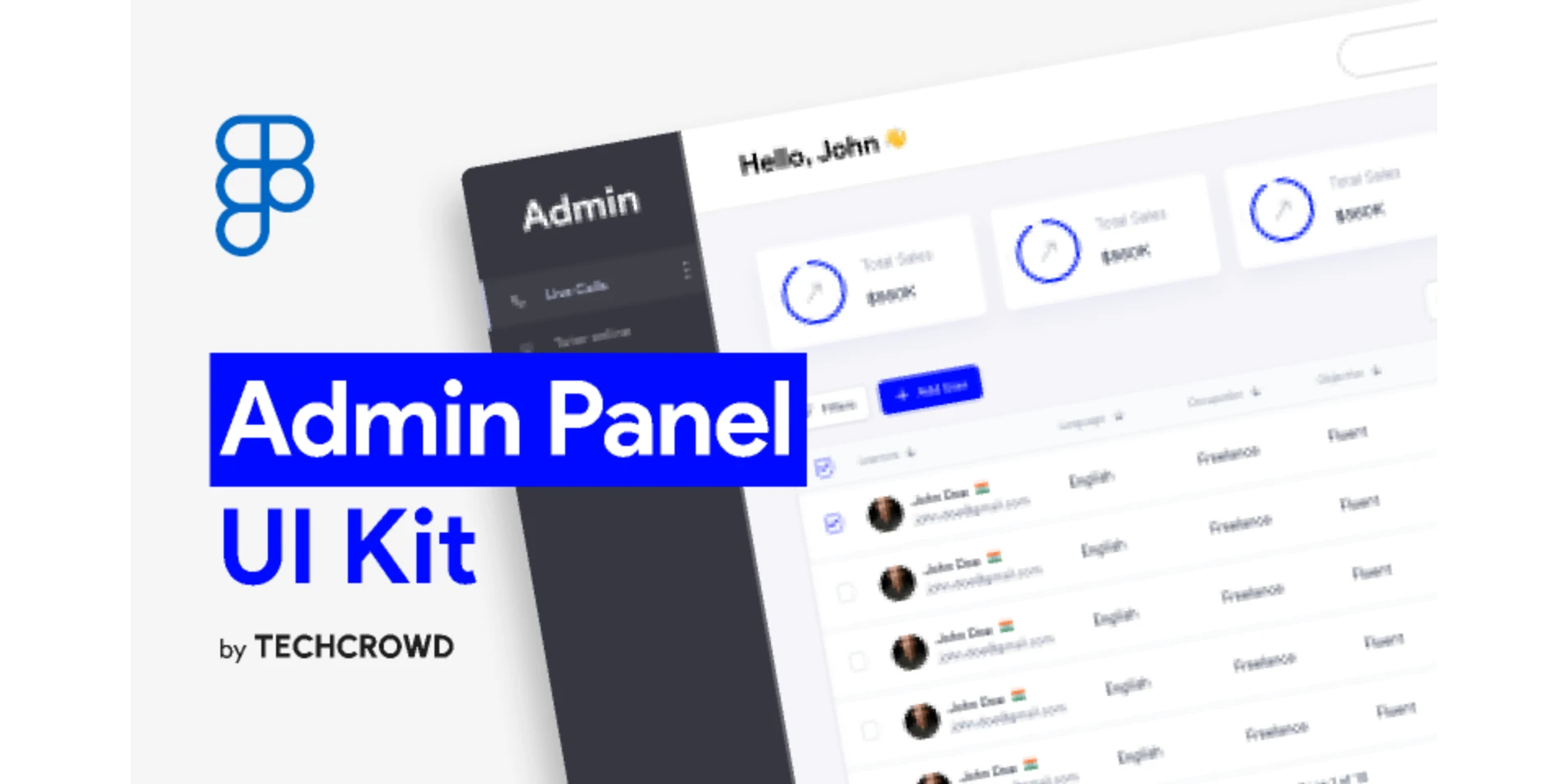 Admin Panel UI Kit for Figma and Adobe XD