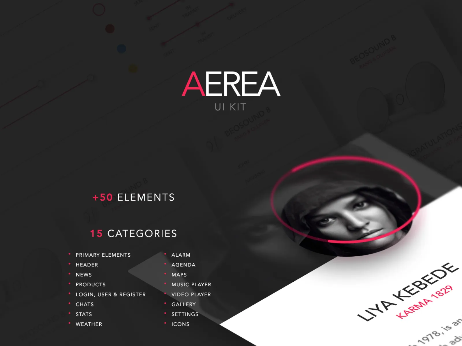 AEREA UI Kit +50 Elements  - Free Figma Template