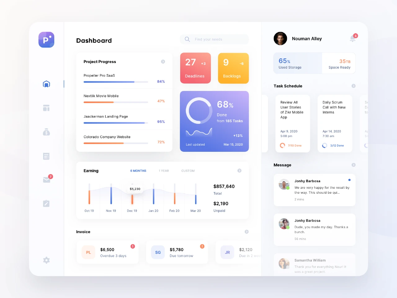 Agency Dashboard Tablet App for Figma and Adobe XD