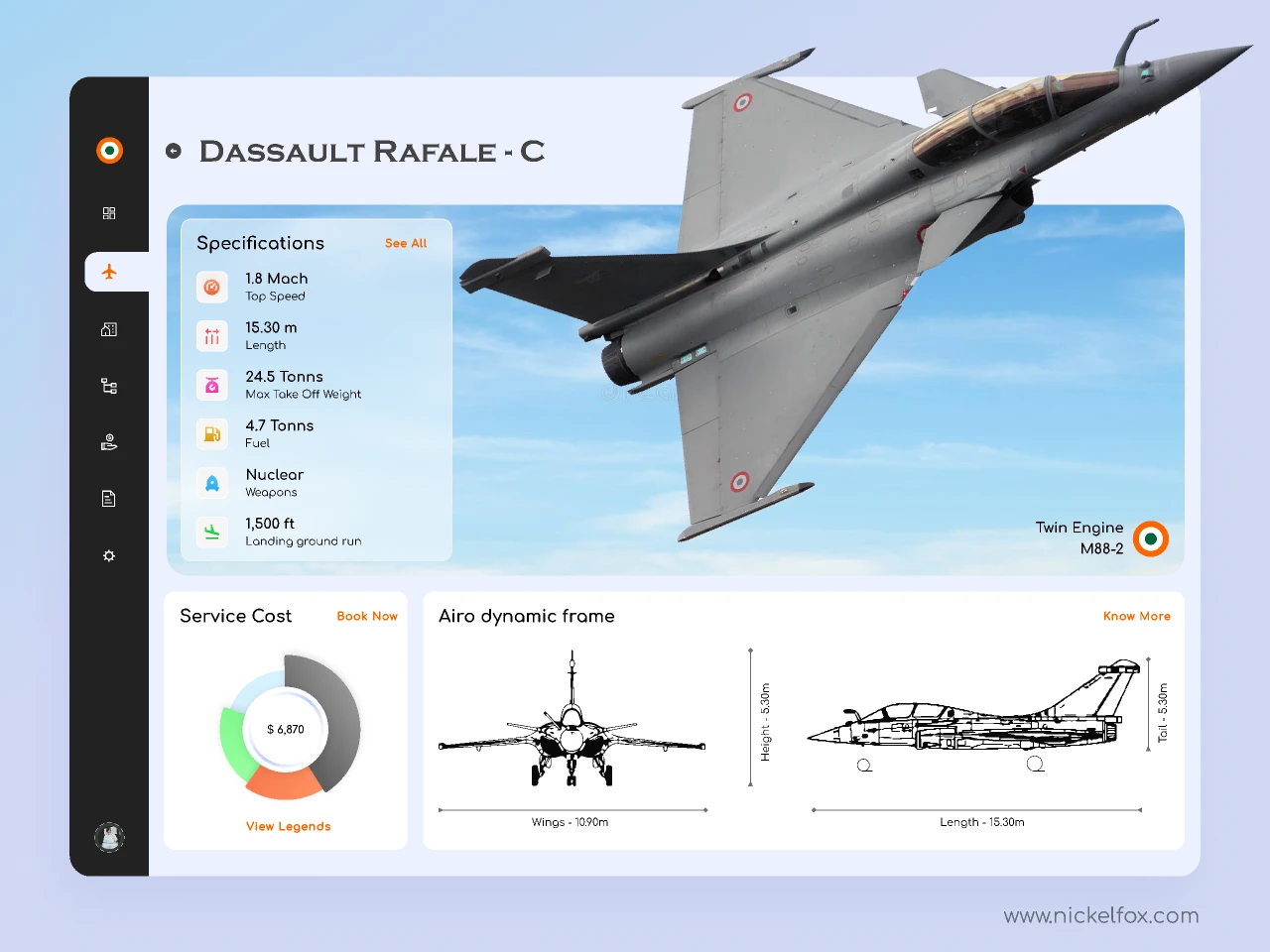 Air Force Dashboard for Figma and Adobe XD