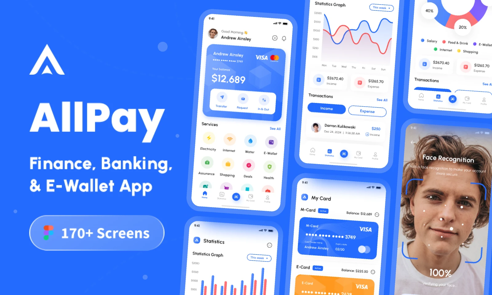 AllPay - Finance, Banking, & E-Wallet App UI Kit for Figma and Adobe XD