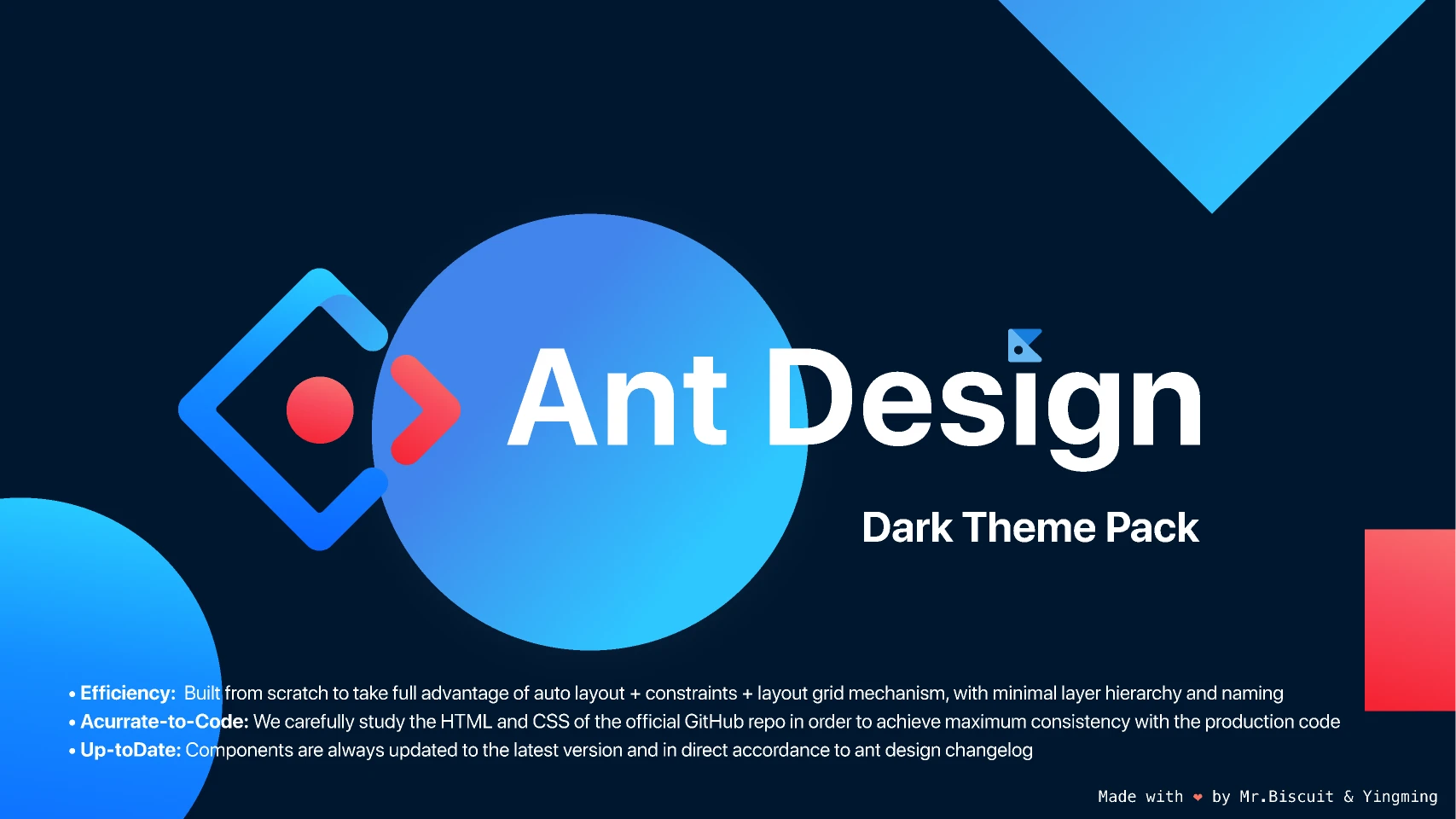 Ant Design Open Source Dark Theme Pack for Figma and Adobe XD