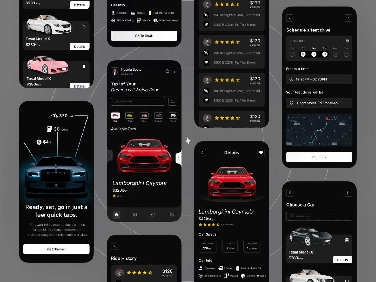 Application. Rental Car App for Figma and Adobe XD