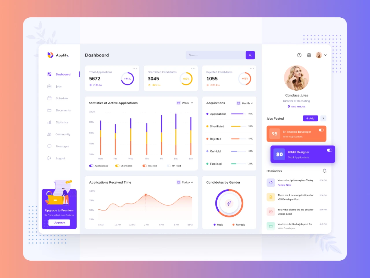 Applify - Job Management Dashboard for Figma and Adobe XD