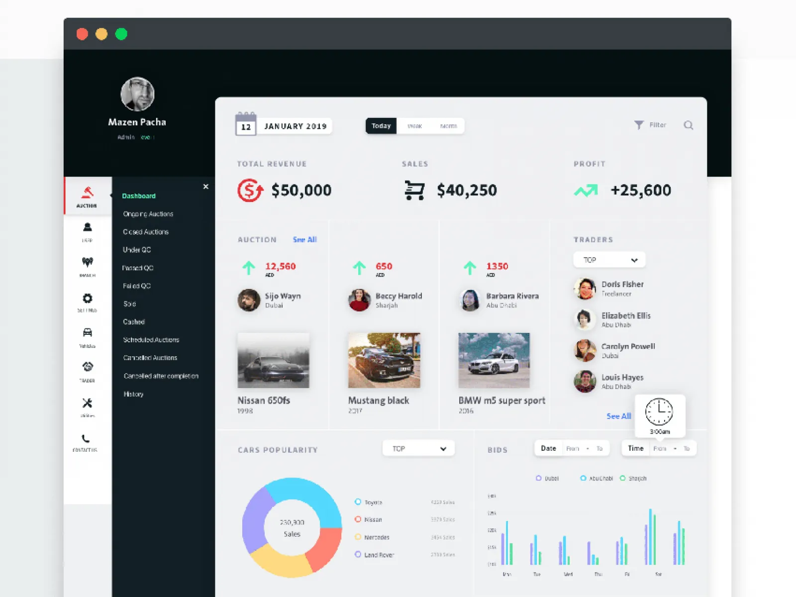 Auction Dashboard UI  - Free Figma Template