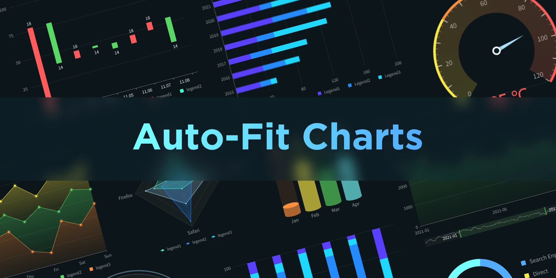 Auto-Fit Charts for Figma and Adobe XD