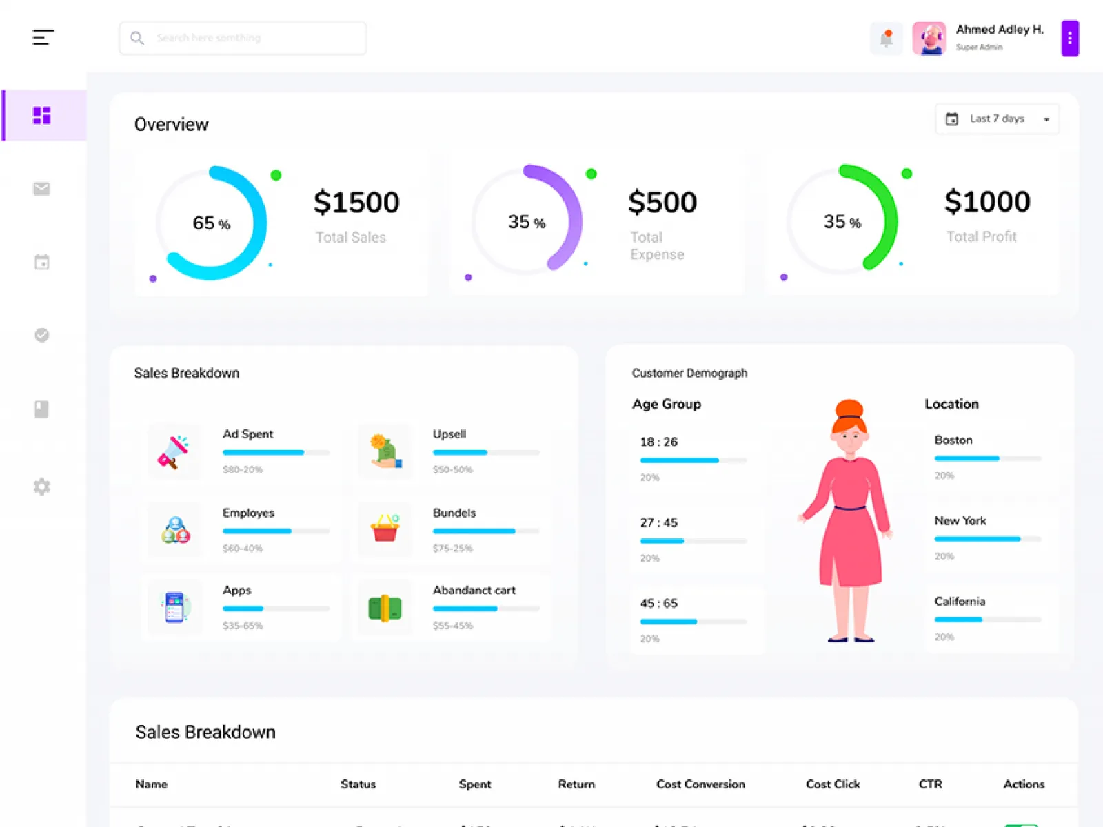 Backend Web App Screen  - Free Figma Template