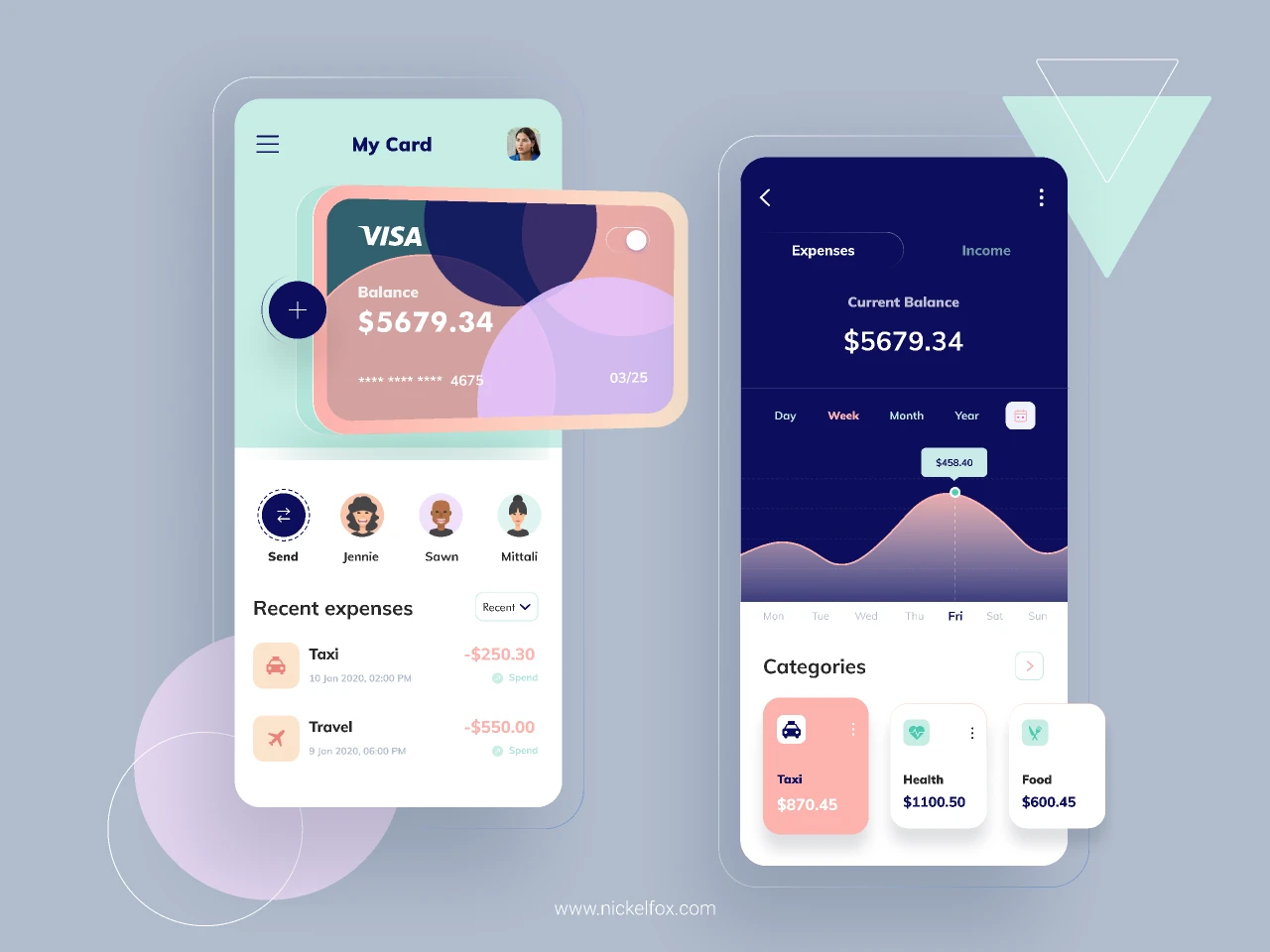 Bank App screen for Figma and Adobe XD