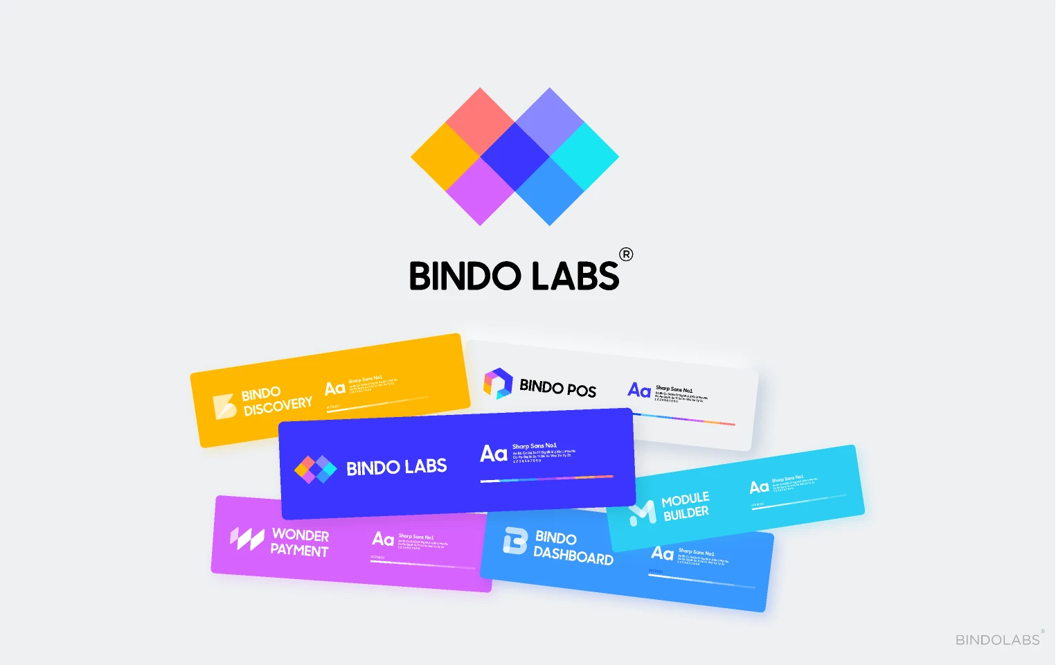 BINDO LABS logo for Figma and Adobe XD
