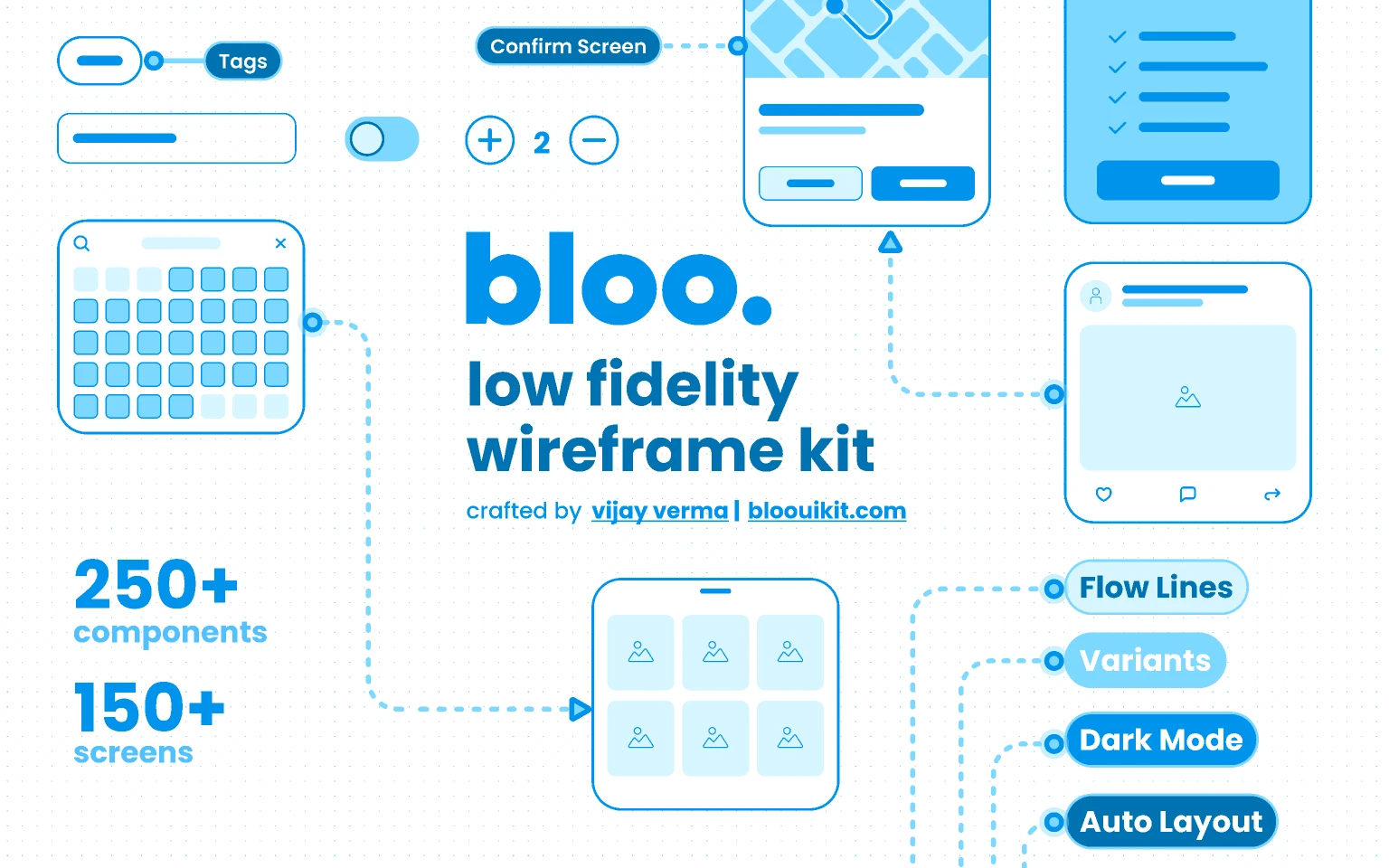 Bloo Lo-Fi Wireframe Kit for Figma and Adobe XD