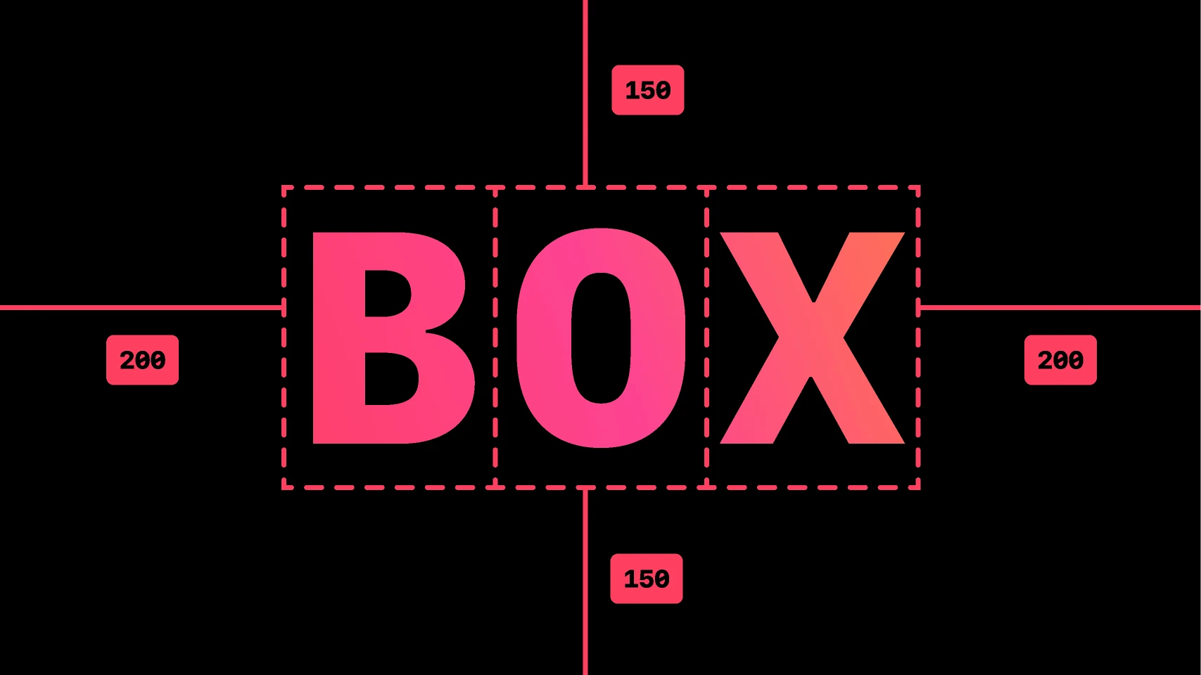 Box Model Animation for Figma and Adobe XD