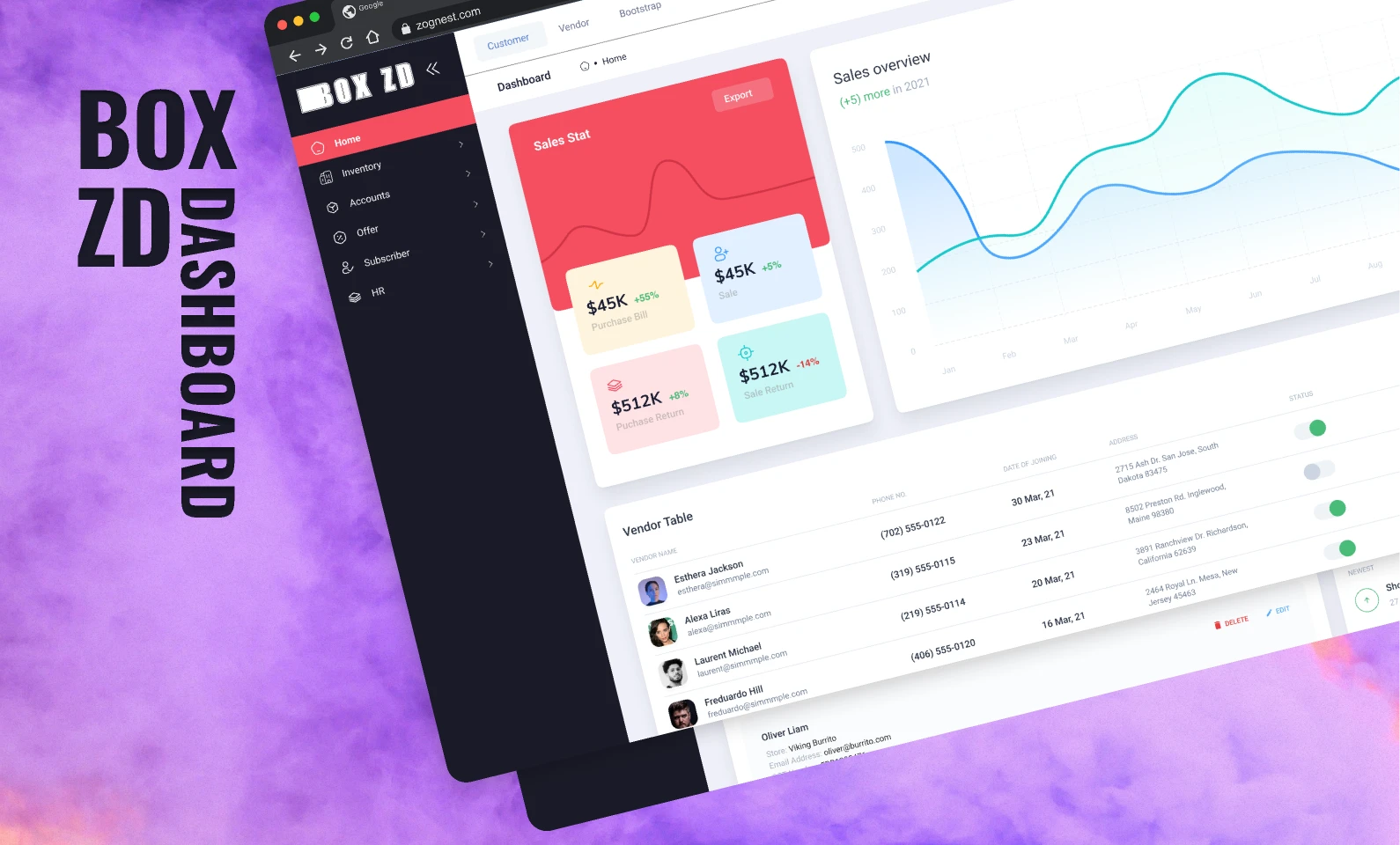 Box ZD Dashboard for Figma and Adobe XD