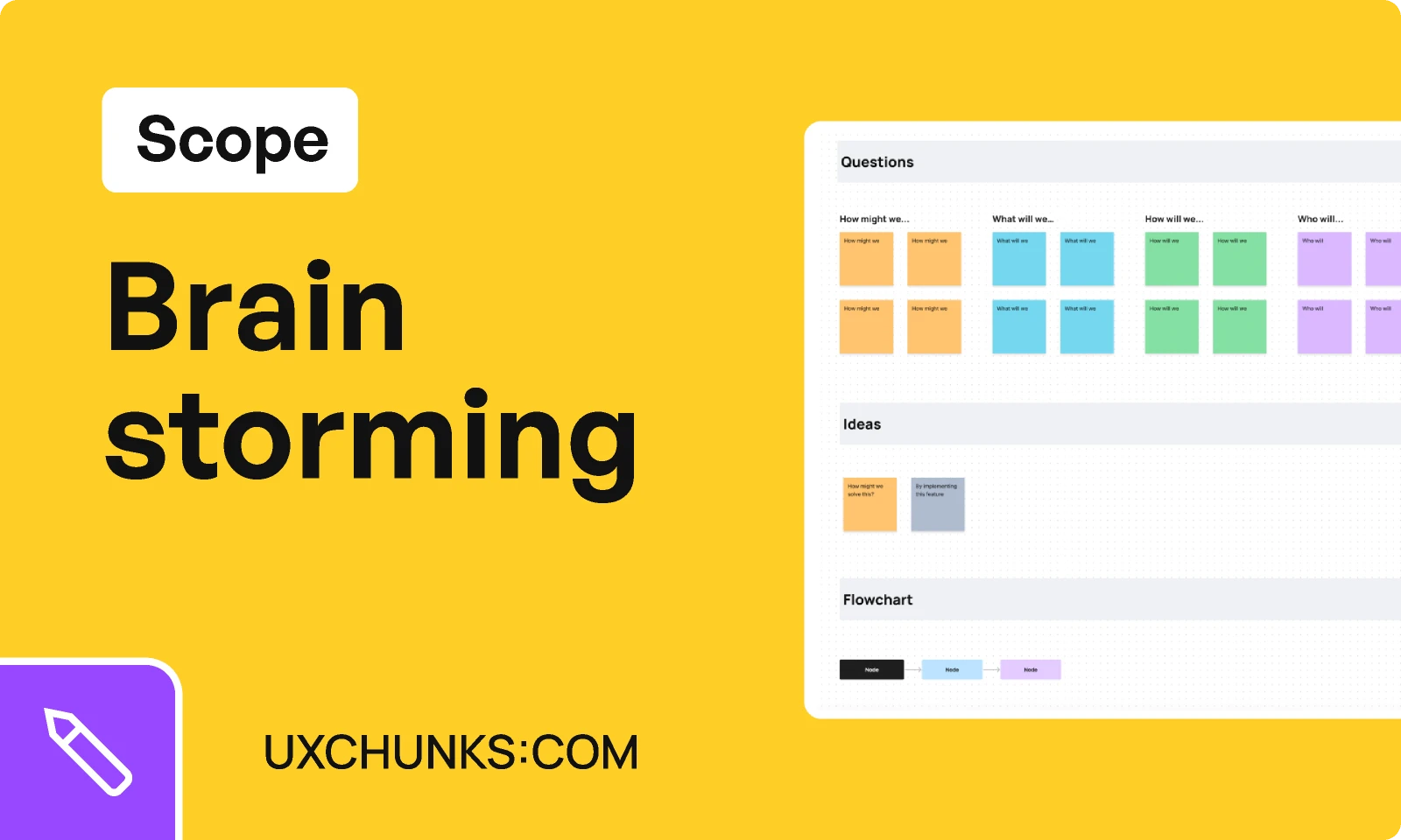 Brainstorming (FigJam) - uxchunks.com for Figma and Adobe XD