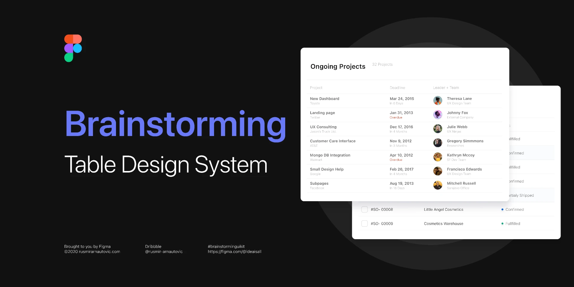 Brainstorming Table Design system for Figma and Adobe XD