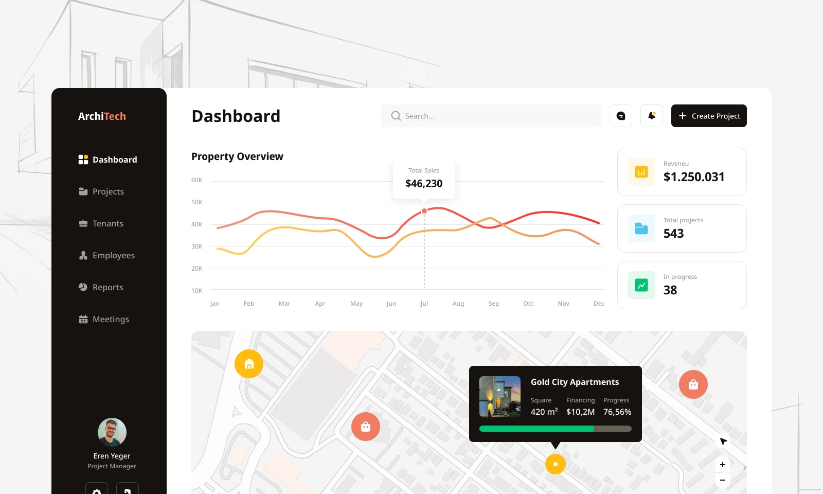 Building Management Dashboard for Figma and Adobe XD