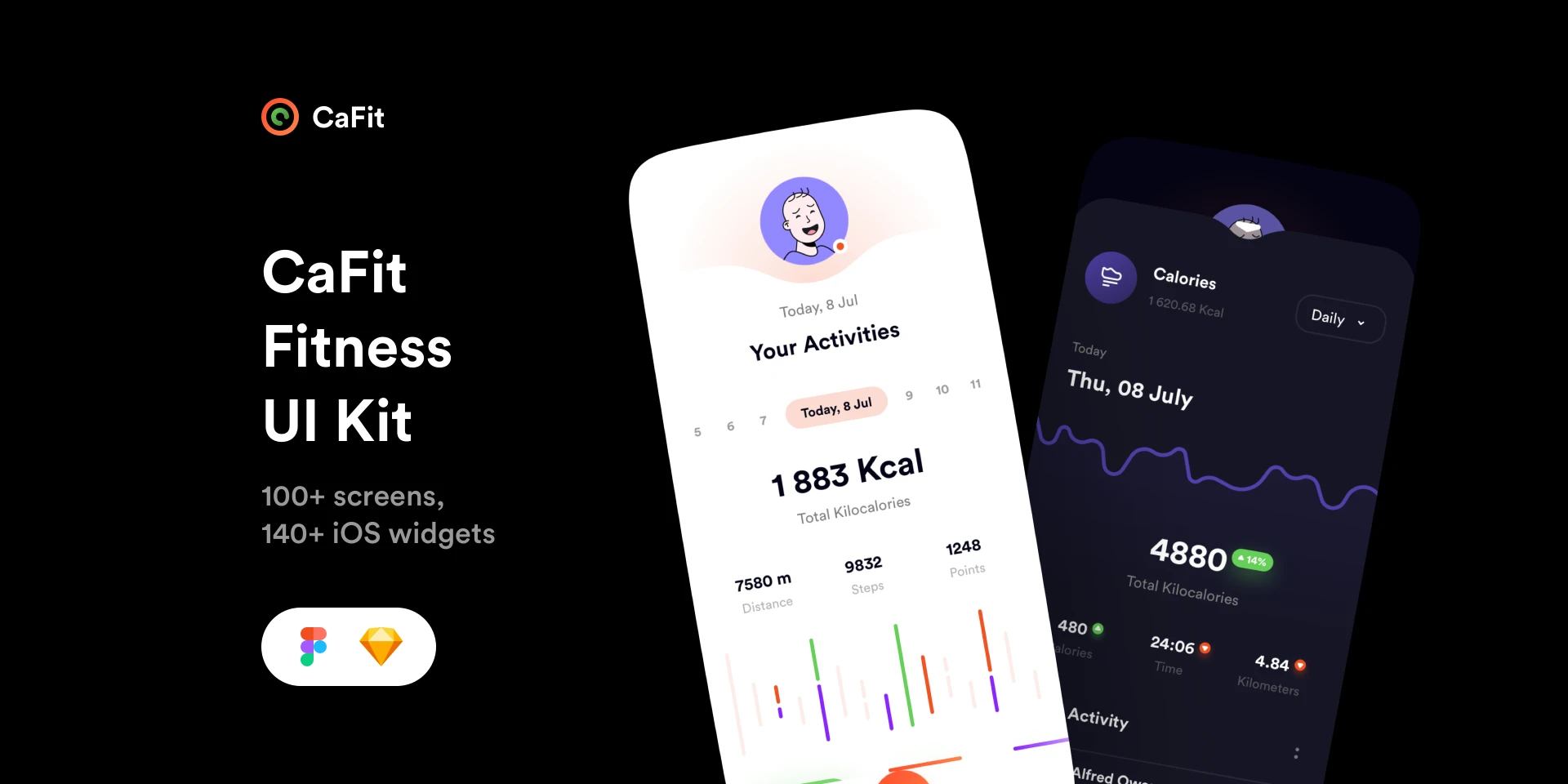 CaFit Fitness UI Kit (Community) for Figma and Adobe XD