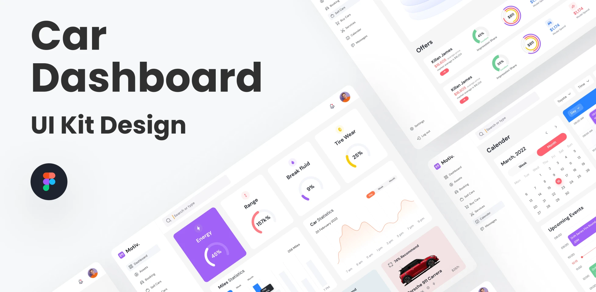 Car Dashboard UI Design for Figma and Adobe XD