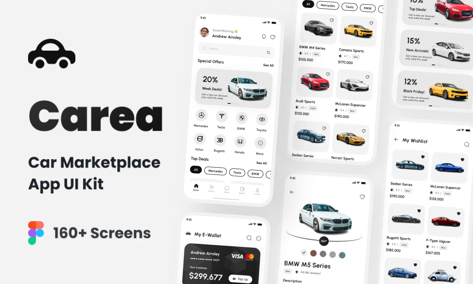 Carea - Car Marketplace App UI Kit for Figma and Adobe XD