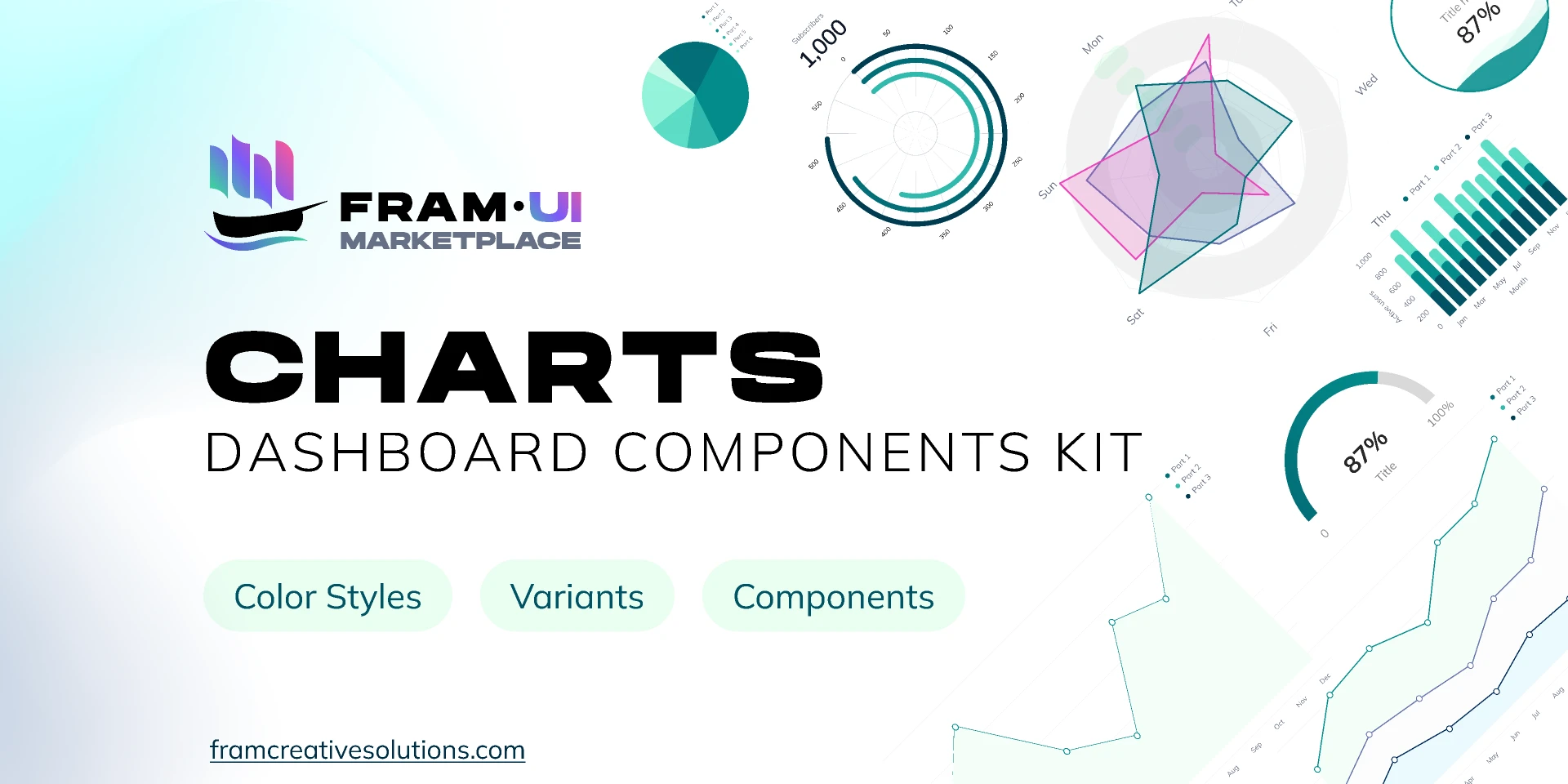 Charts Components Kit - Free for Figma and Adobe XD