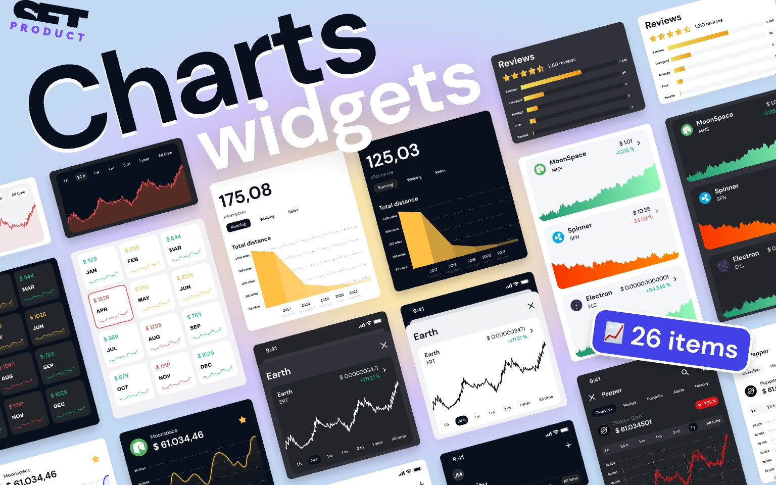Charts design widgets  for Figma and Adobe XD