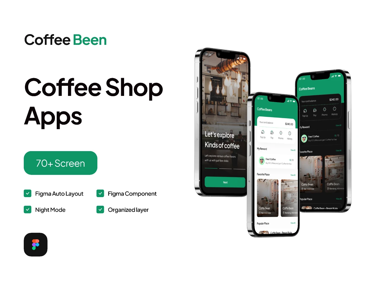Coffe Shop Mobile App- Pickolab Studio for Figma and Adobe XD