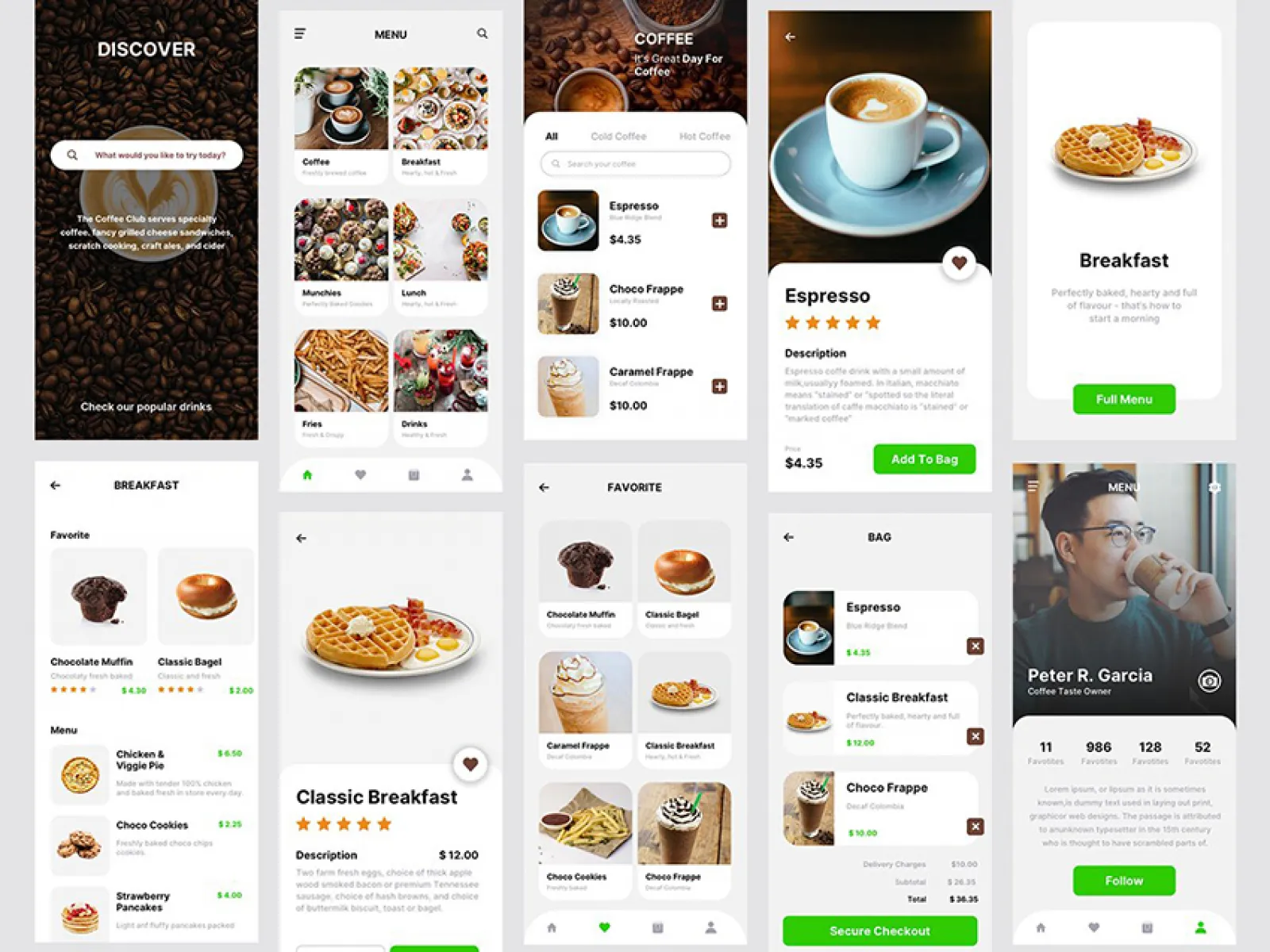 Coffee Delivery App UI  - Free Figma Template