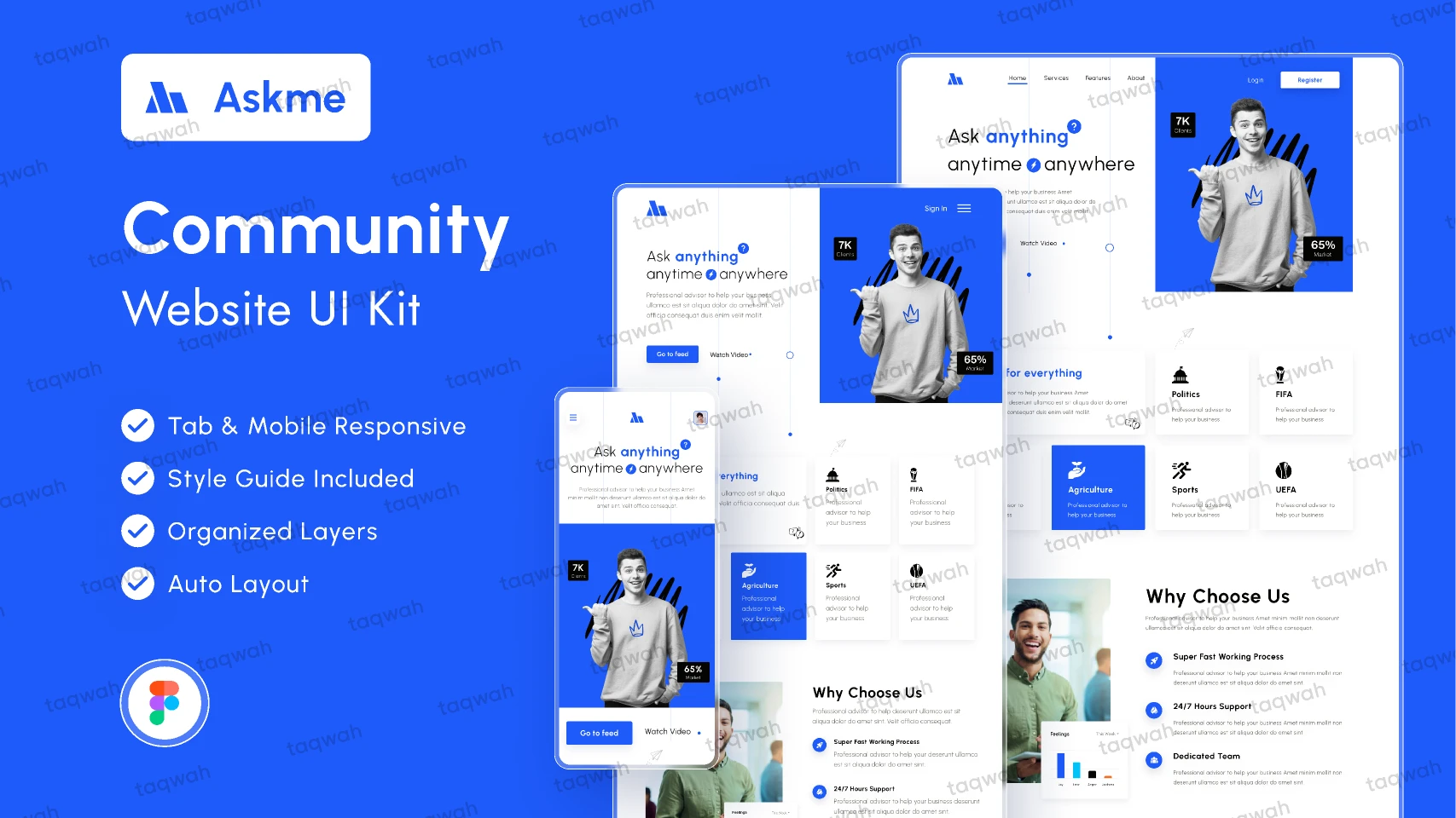 Community Website UI Kit for Figma and Adobe XD