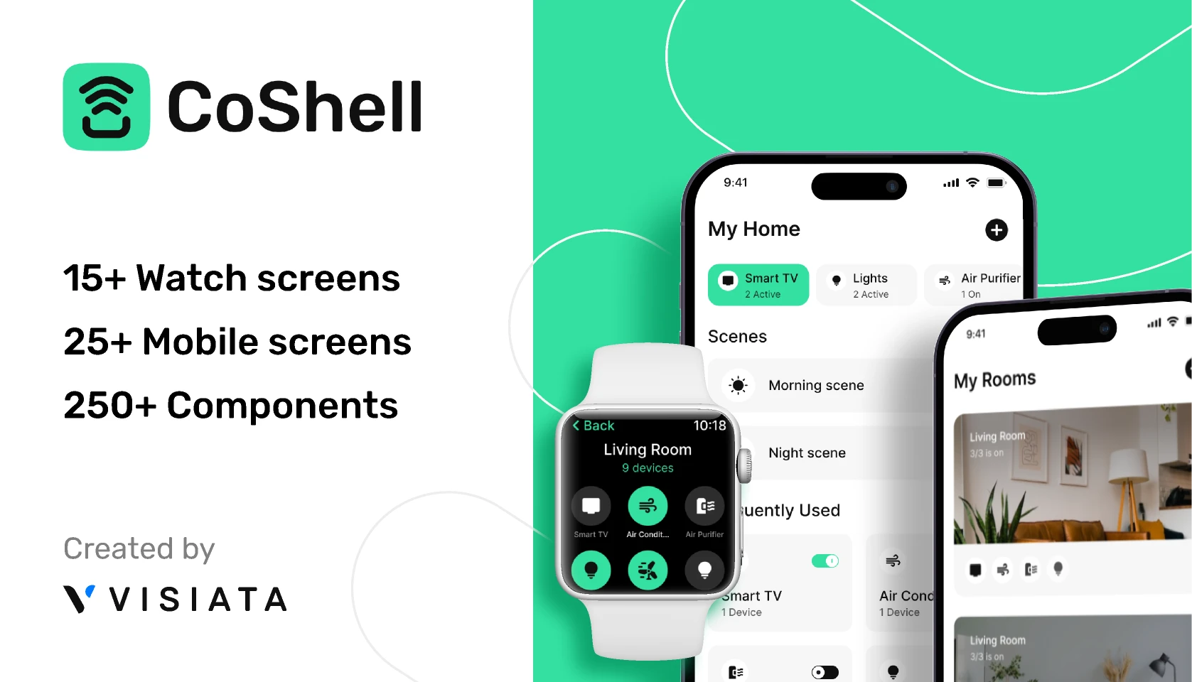 CoShell - Smart home mobile and watch app for Figma and Adobe XD