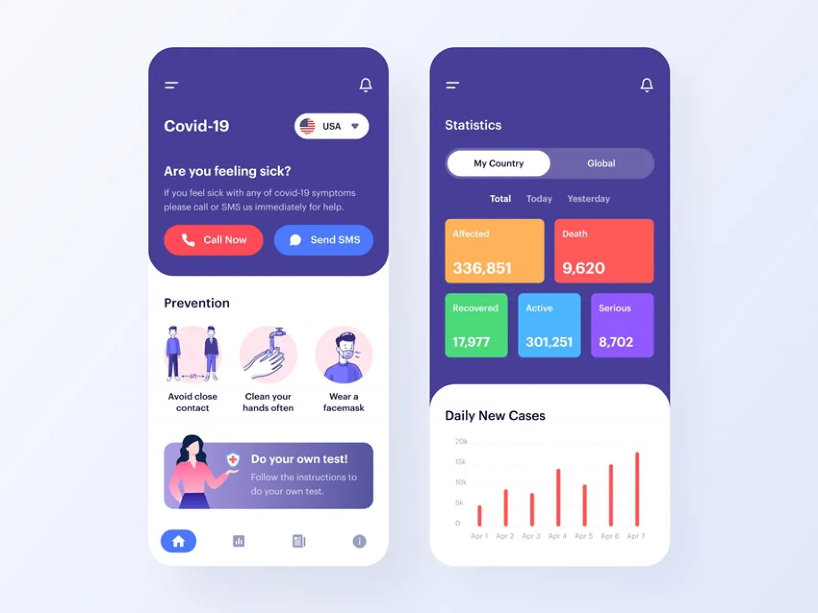 COVID-19 App Design  - Free Figma Template