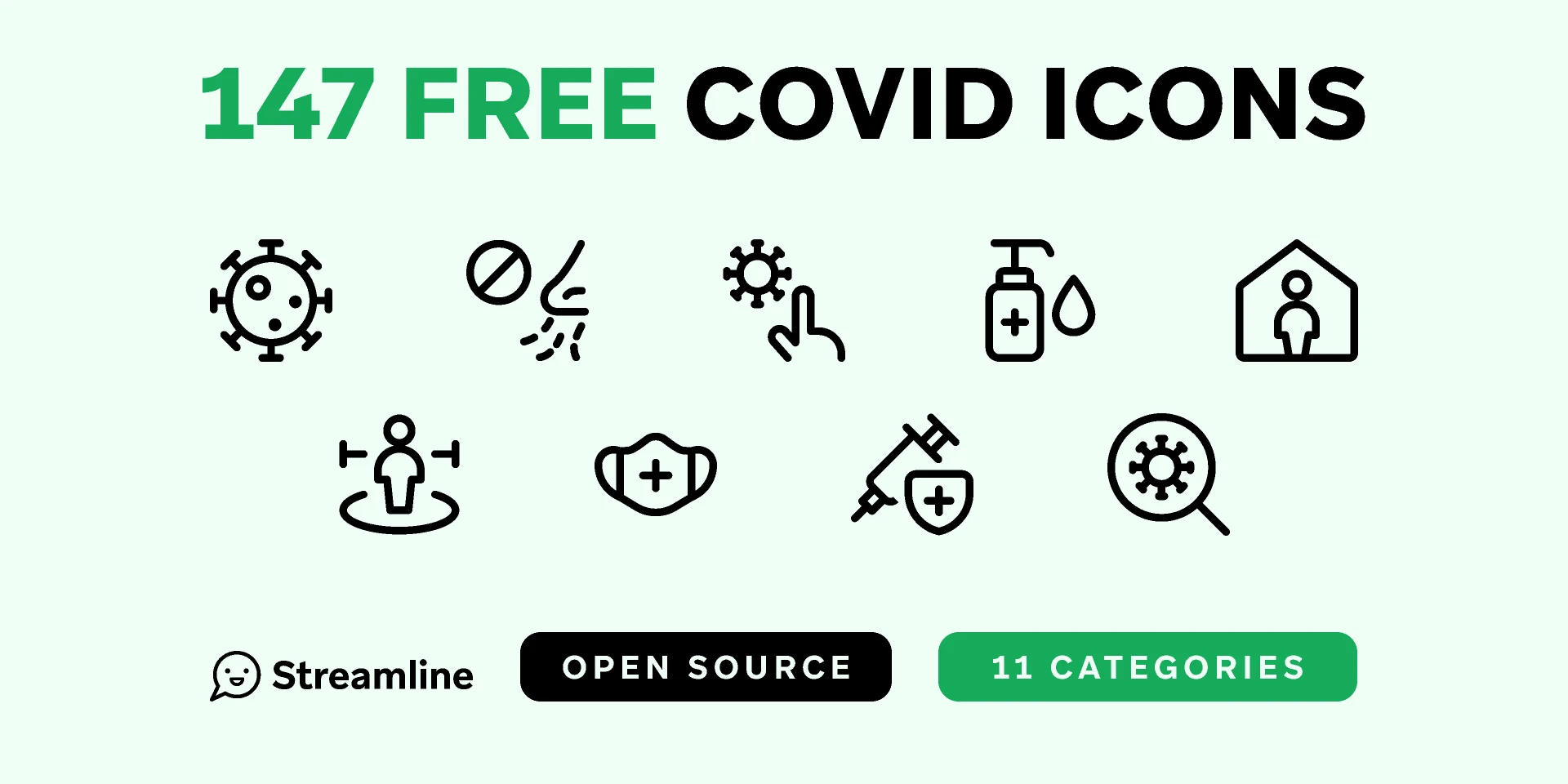COVID Icon Set for Figma and Adobe XD