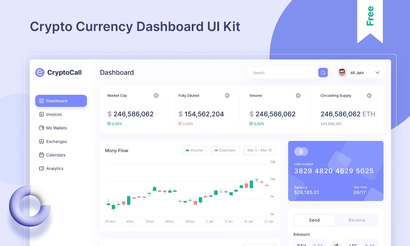 Crypto Currency Dashboard UI Kit for Figma and Adobe XD