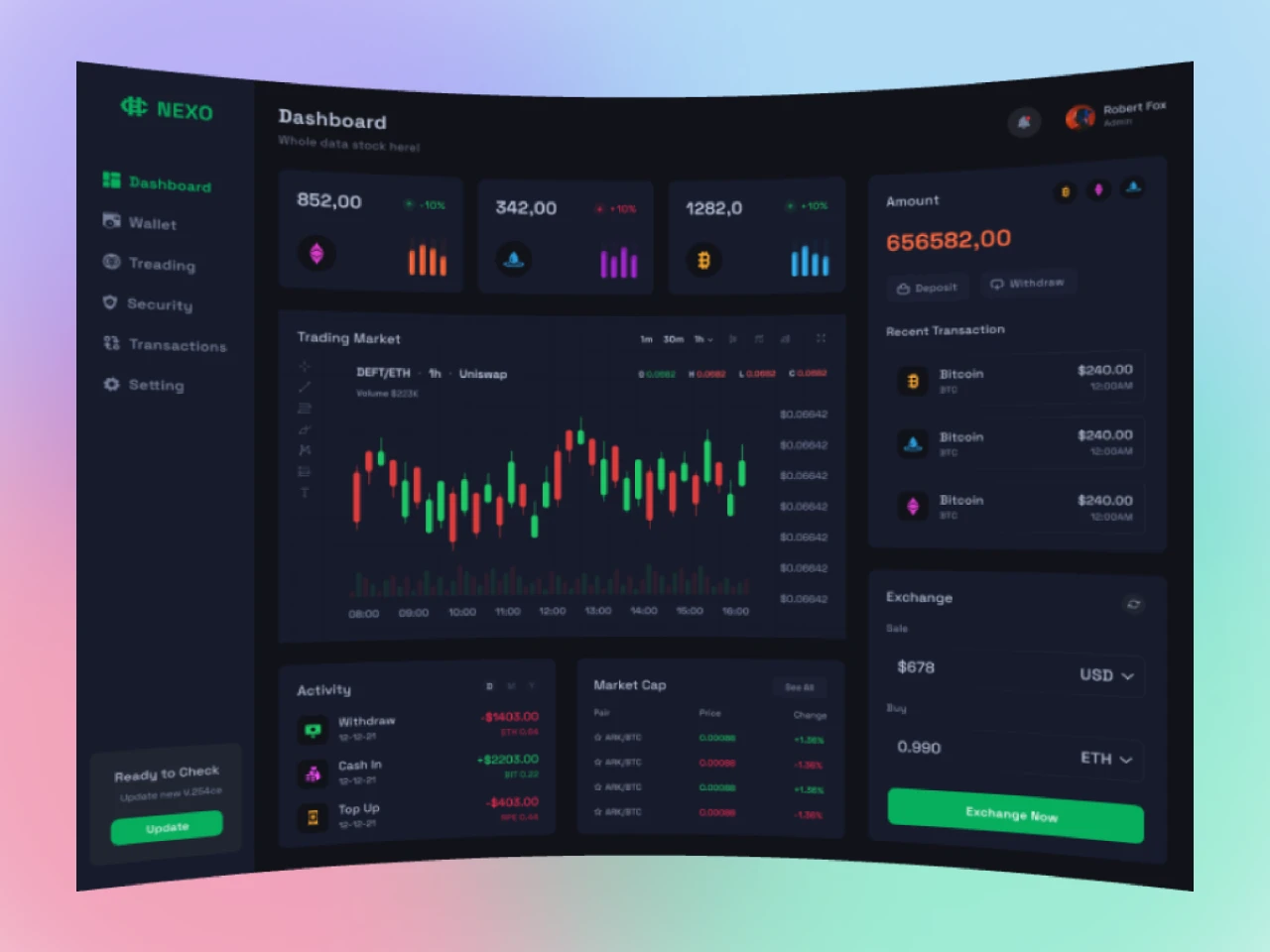 Crypto Dashboard for Figma and Adobe XD
