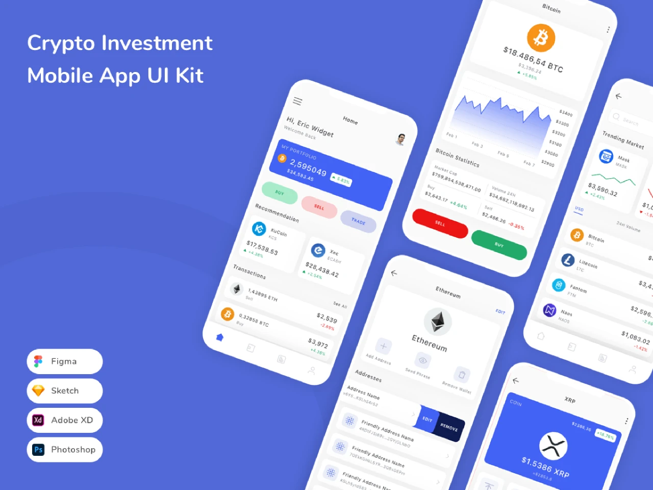 Crypto Investment Mobile App UI Kit for Figma and Adobe XD
