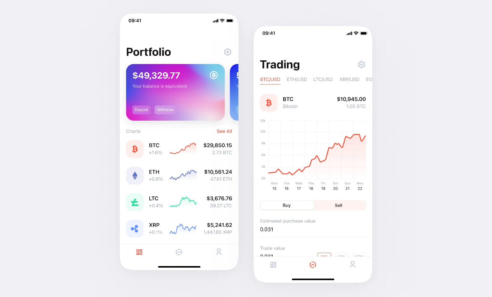 Cryptocurrency App (2019) for Figma and Adobe XD
