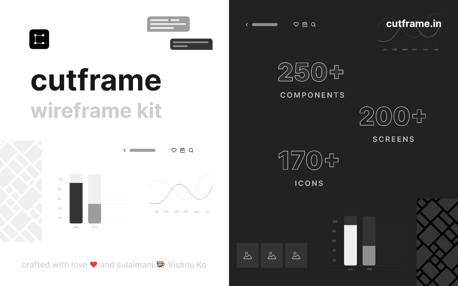 Cutframe.in  (wireframe kit) for Figma and Adobe XD