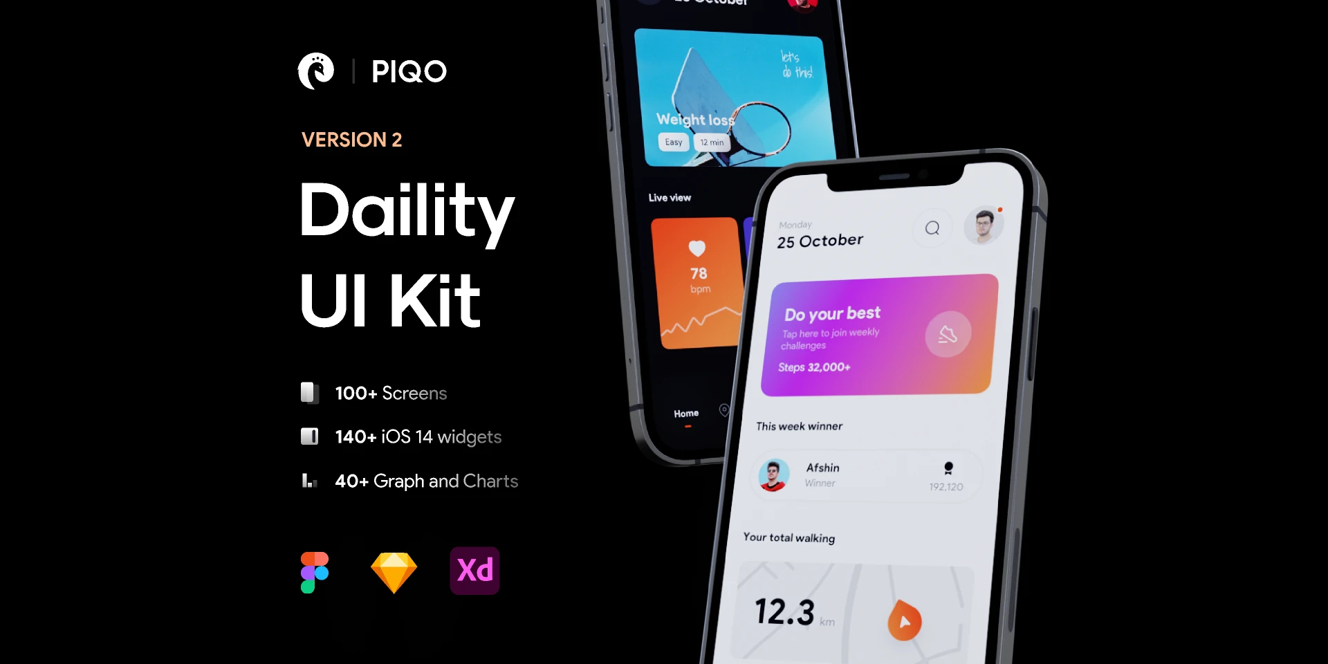Daility 2 UI Kit - Demo version for Figma and Adobe XD