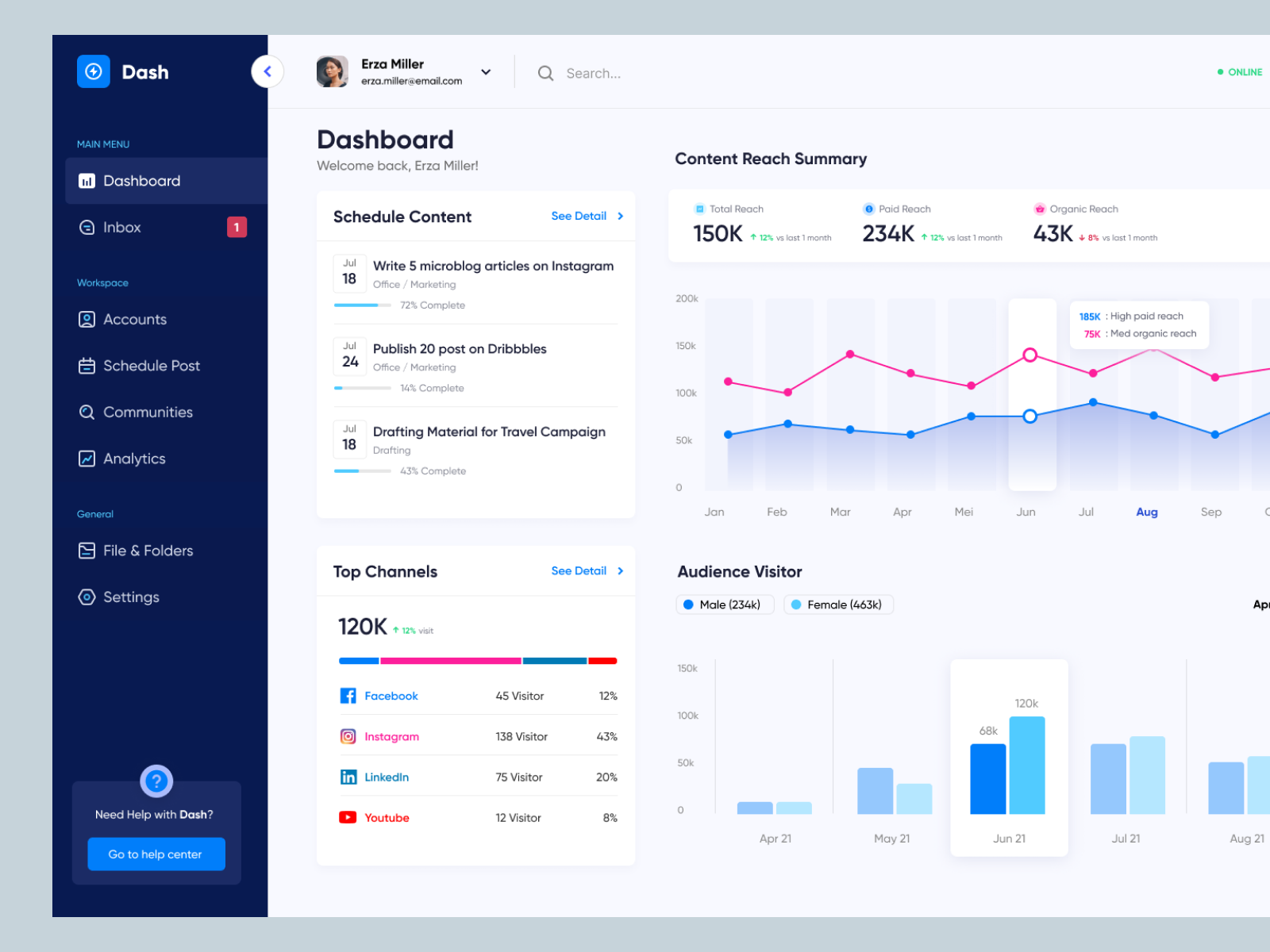 Dash Free UI Kit V-3 for Figma and Adobe XD