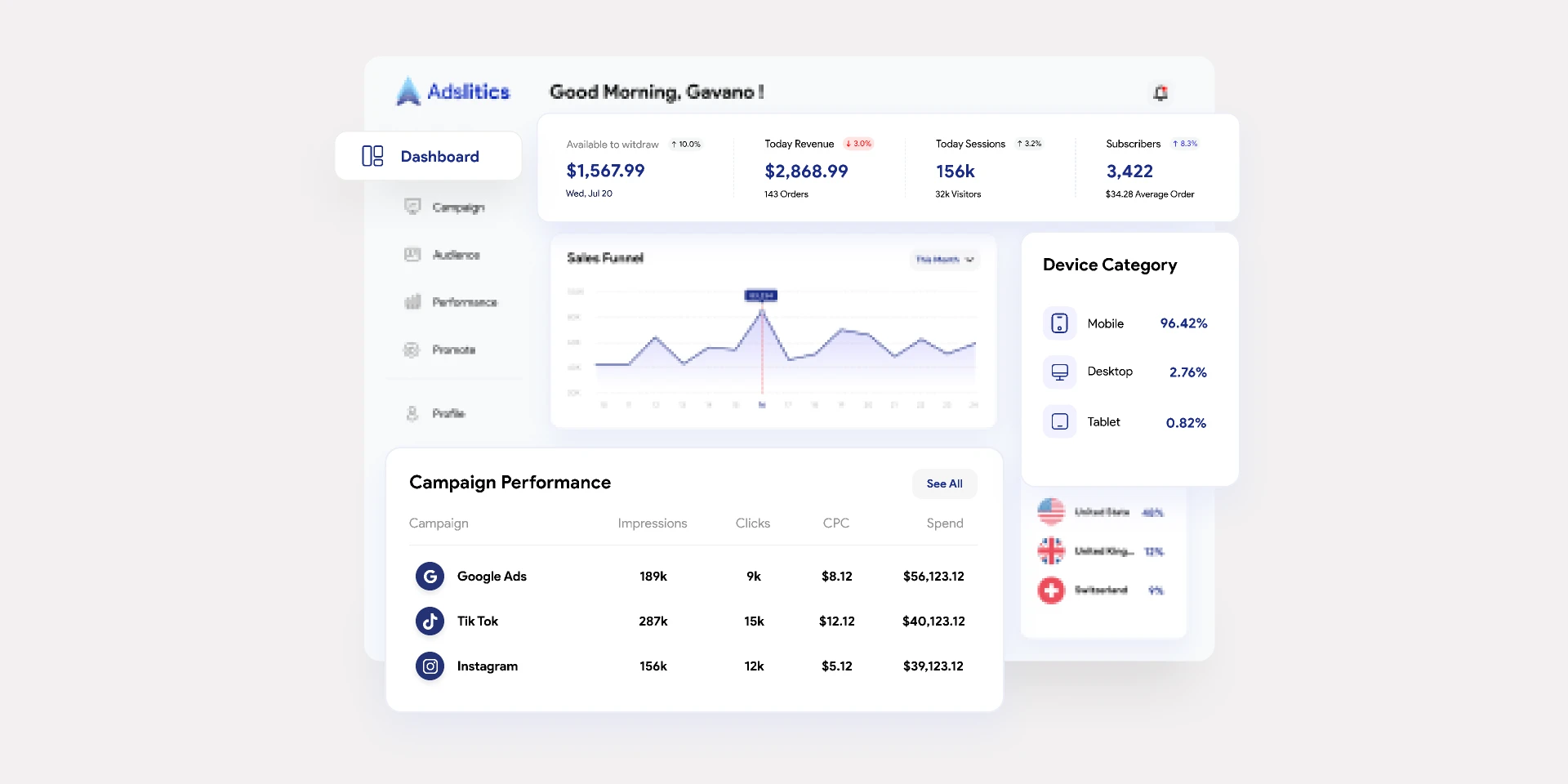 Dashboard Analytics Campaign for Figma and Adobe XD