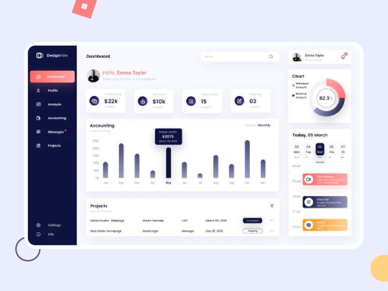 Dashboard Design for Figma and Adobe XD
