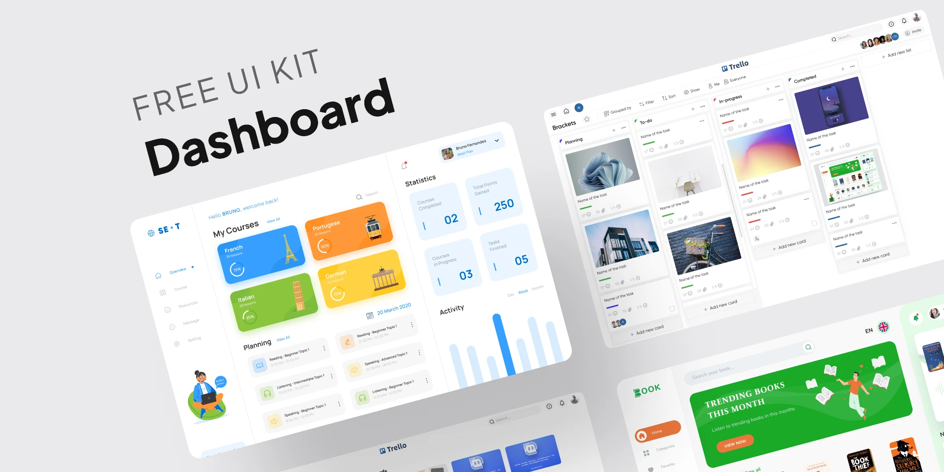 Dashboard - Free UI Kit  for Figma and Adobe XD