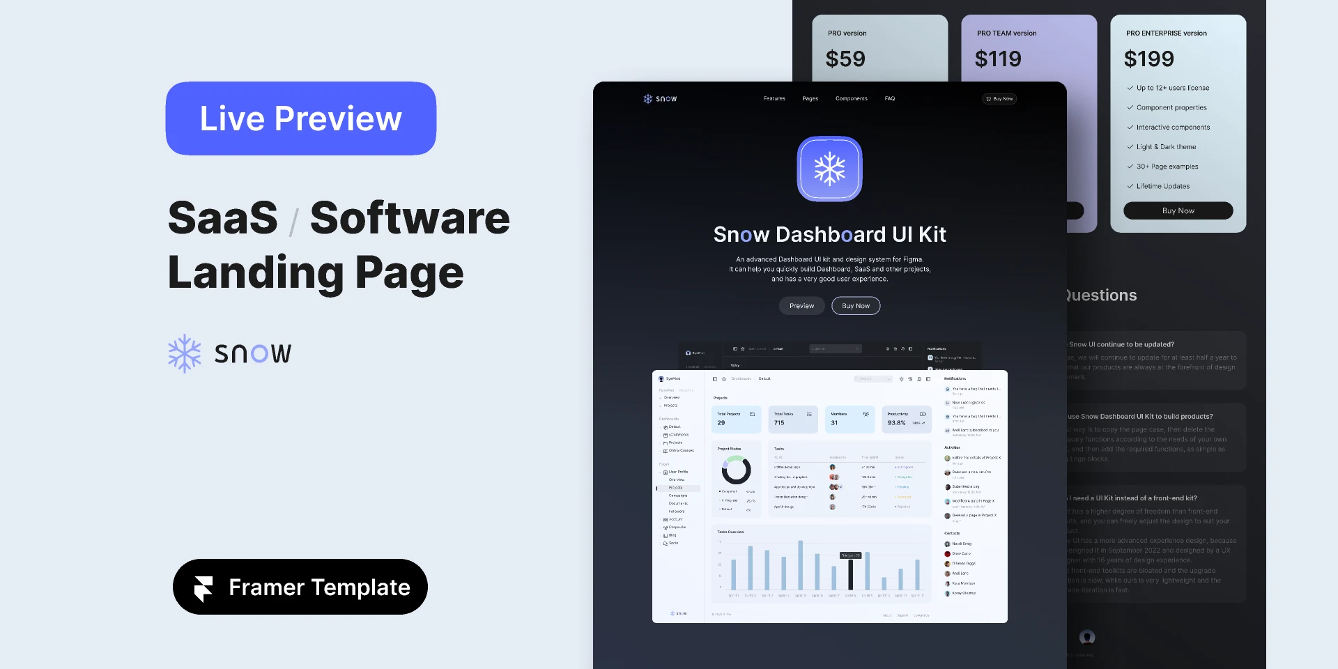 Dashboard Landing Page for Figma and Adobe XD