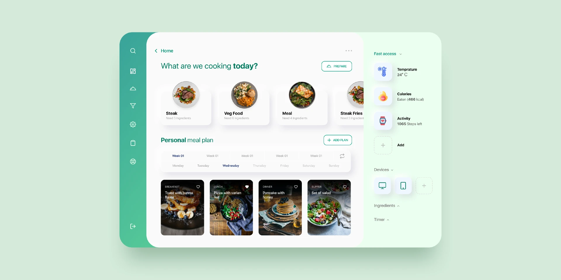 Dashboard Meal Prep for Figma and Adobe XD