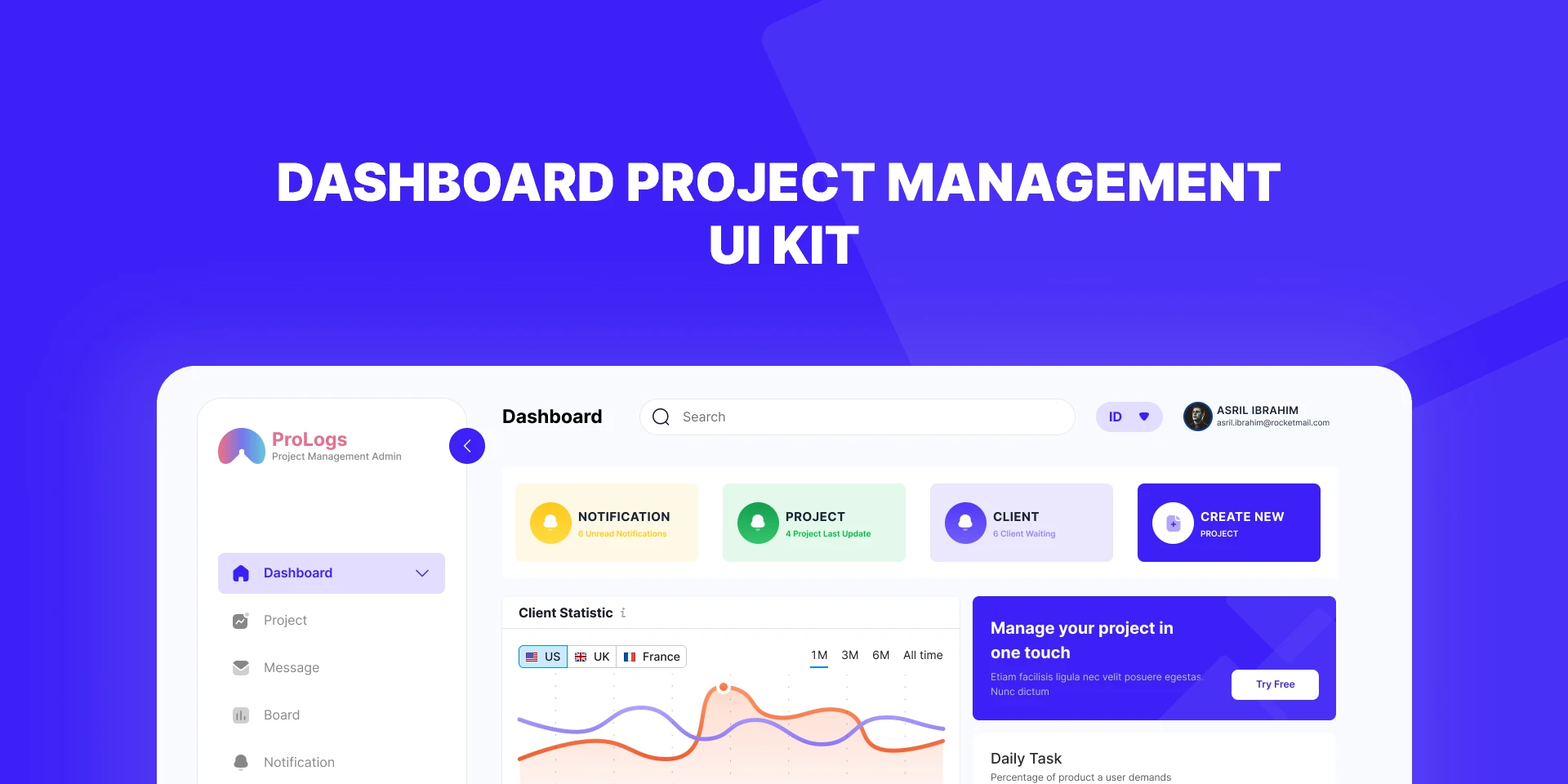 Dashboard Project Management for Figma and Adobe XD