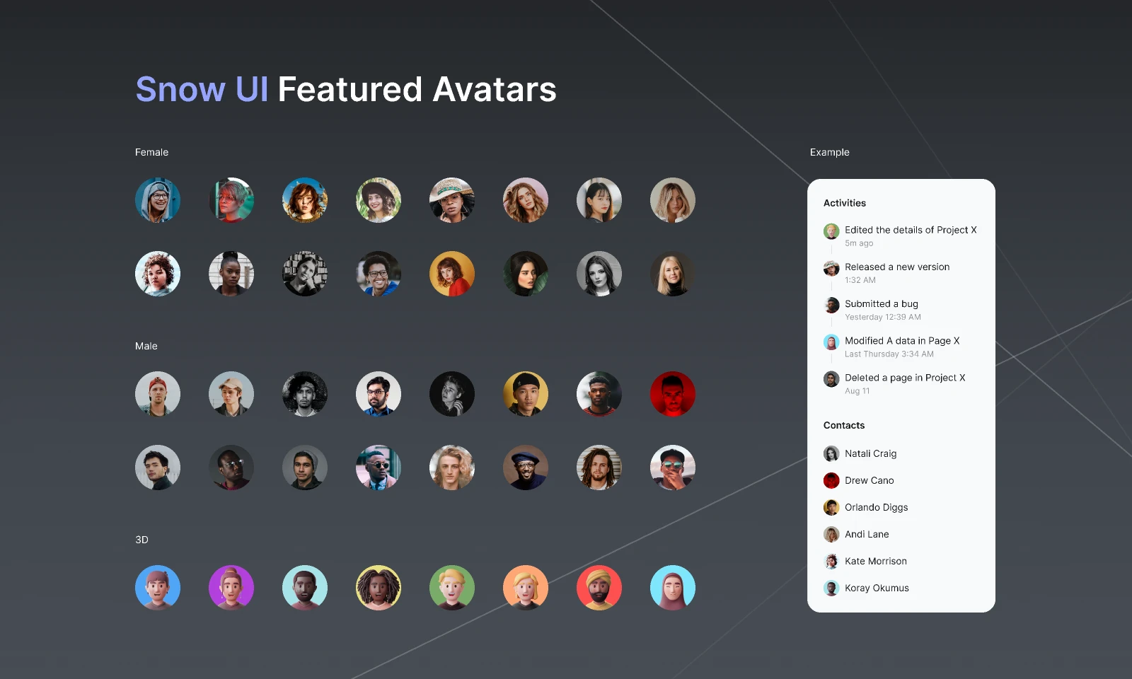 Dashboard UI Kit - Avatars for Figma and Adobe XD