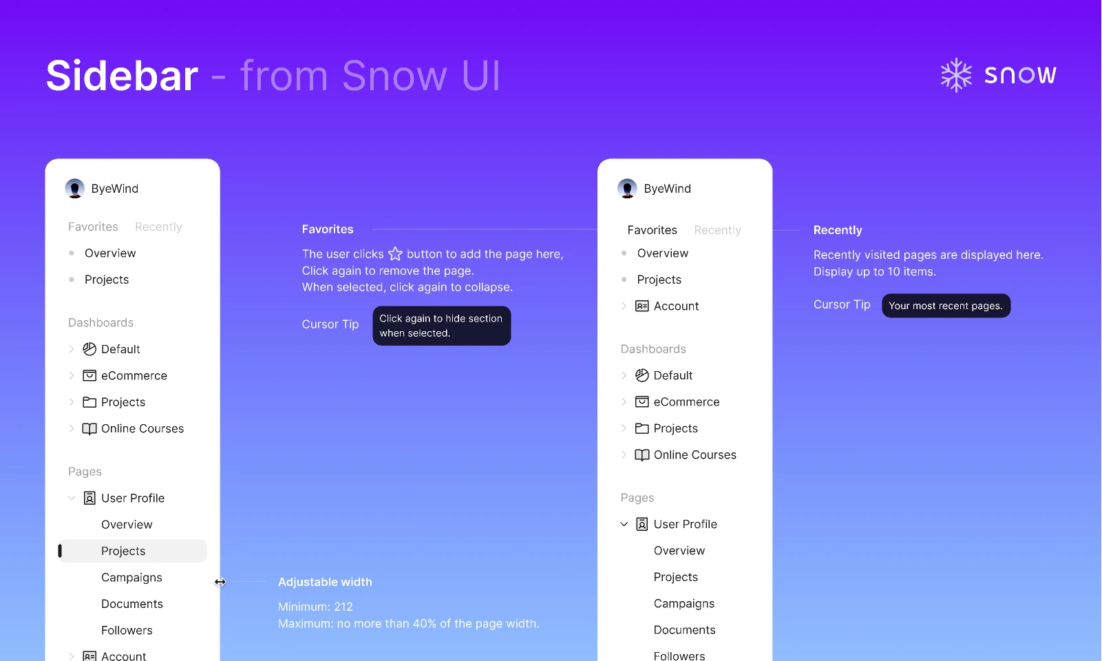 Dashboard UI Kit - Sidebar for Figma and Adobe XD